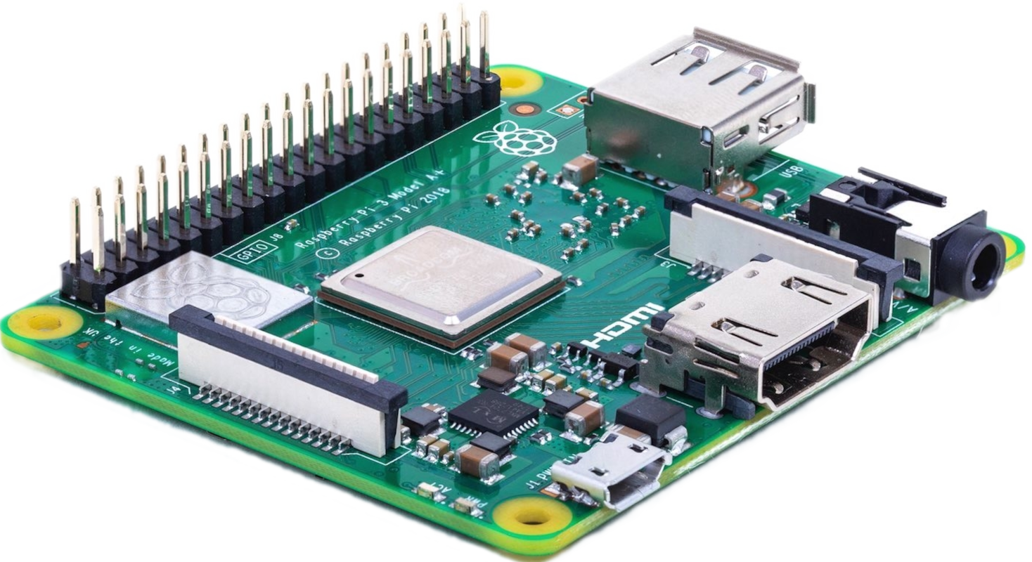 Raspberry Pi Thumbnail